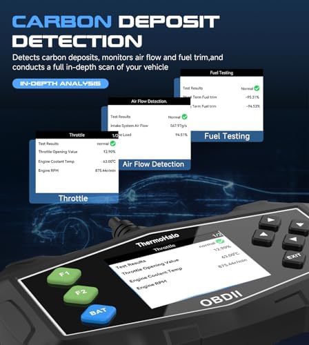 Professional OBD2 Scanner Car Diagnostic Tool, OBDII EOBD Code Reader obd2