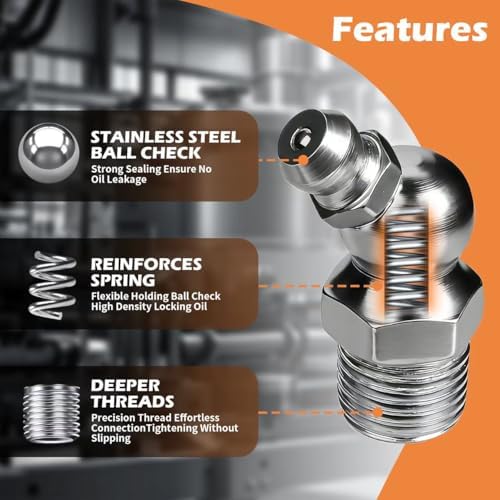 150PCS Grease Fittings Kit, SAE & Metric Grease Zerk Fittings with Caps