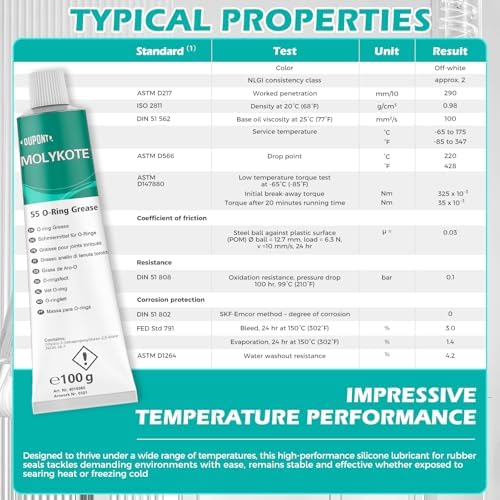 Molykote 55 O-Ring Grease 100g Tube Lubricant Sealing for Rubber O-Ring Seal Valve Metal Pneumatic System Aircraft Automotive Heat Stable Oxidation Resistant