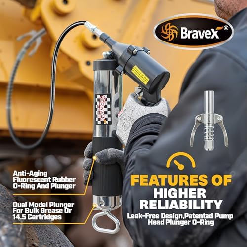 Pneumatic Grease Gun Automatic W/Quick Release Coupler, Continuous Cycle