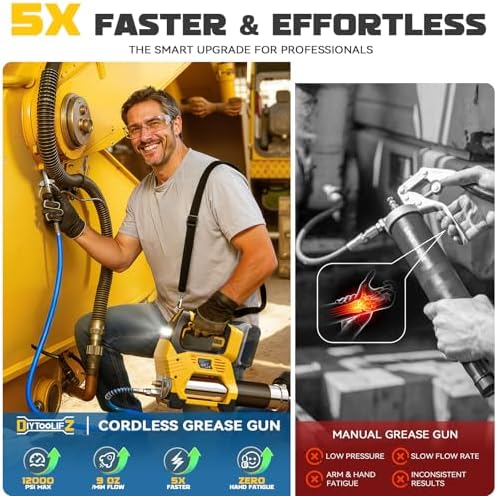 DIYtoolifz Cordless Grease Gun Compatible with DeWalt 20V Battery, 12000PSI High Pressure, 3-Speed&Brushless Motor, 9oz/min Max Flow, 2-in-1 for Cartridge/Bulk Grease, 39.4”Hose&4 Couplers(Tool Only)