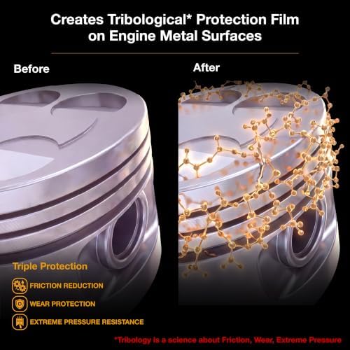 Engine Oil Additive for Car - WS₂+ MoS₂ Anti-friction Engine Treatment