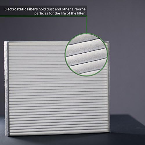 ECOGARD XC15439 Premium Cabin Air Filter | Fits 2002-2006 Honda CR-V 2.4L, Acura RSX 2.0L; 2003-2011 Element 2.4L