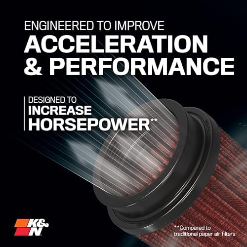 K&N Performance Diesel High-Flow Lifetime Engine Air Filter: Increase Power & Towing, Washable, Premium, Replacement Air Filter: Compatible with 2017-2019 Ford (F250, F350, F450, F550), E-0644