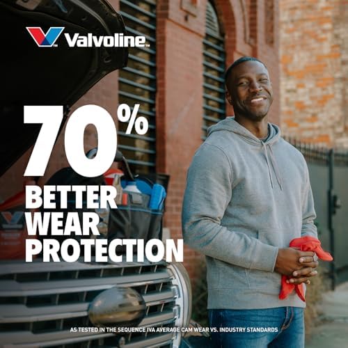 Valvoline Extended Protection High Mileage with Ultra MaxLife Technology 0W-20 Full Synthetic Motor Oil 5 QT, Case of 3