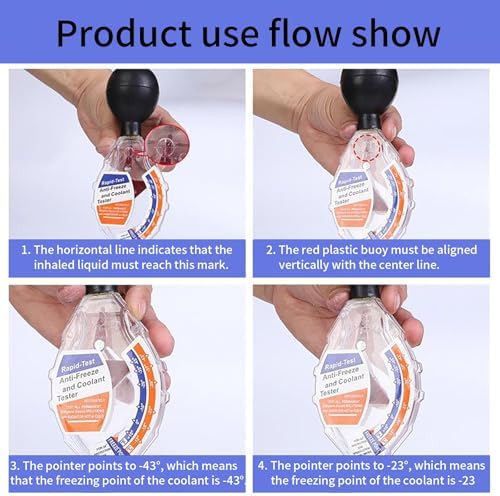 Professional Automotive Antifreeze Tester, Dial Type Car Coolant Tester for Understanding The State of Coolant, Battery Hydrometer for Testing Hot or Cold Batteries on 6V/12V/24V Systems