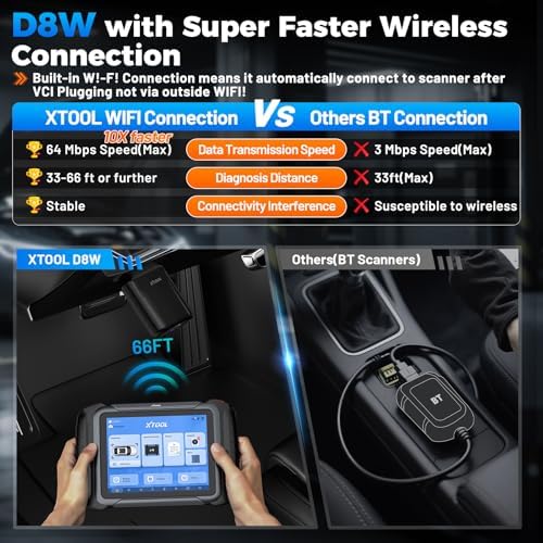 XTOOL D8W Wireless Bidirectional Scan Tool, OBD2 Scanner with Topology