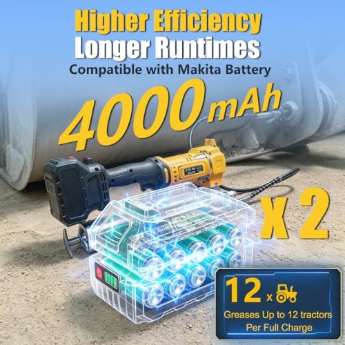Cordless Grease Gun with Battery 2 * 4.0Ah, Variable Speed Trigger