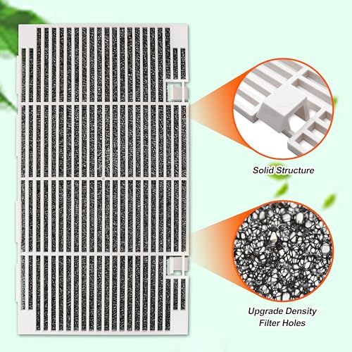 RV A/C Ducted Air Grille Replacement for Dometic 3104928.019 and Duo-Therm RV Air Conditioner Grille (Pack of 2)