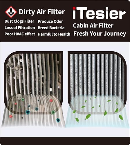 Engine Cabin Air Filter Kit for Tucson (2016-2021)