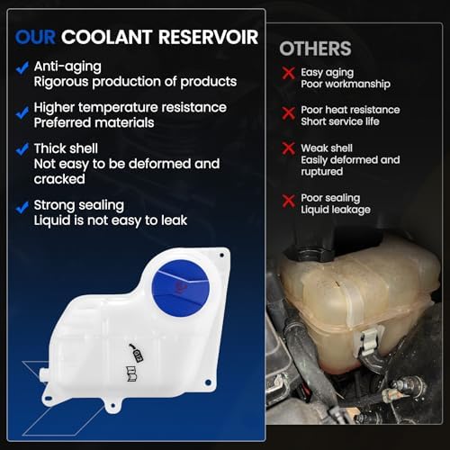 603-703 Coolant Tank for Audi A4/A6/VW Passat