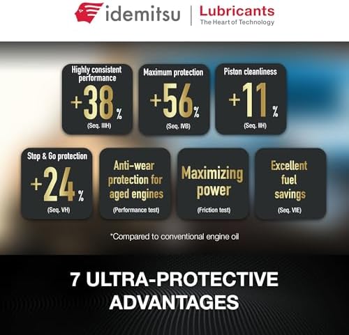 Idemitsu IFG7 0W-16 SP/GF-6B Full Synthetic Motor Oil – 1 Quart
