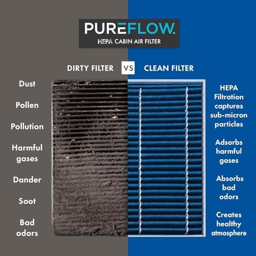 PureFlow HEPA Cabin Air Filter PC99458HX | Fits 2018-2024 BMW X3, 2019-2025 330i xDrive, 330i, 2022-2025 i4, 2019-2025 X4, 2020-2025 Toyota GR Supra, 2021-2025 BMW 430i