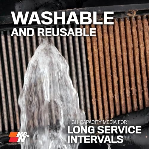 K&N Engine Air Filter: High Performance, Powersport Air Filter, SU-7506