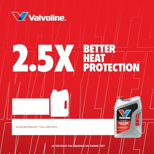 Valvoline™ Full Synthetic High Mileage with MaxLife™ Technology SAE 0W-20 Motor Oil 5 QT, (Model: 852399)