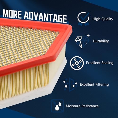 A3248C 84554703 Engine Air Filter Compatible With 2020-2024 Chevrolet Silverado 2500 HD/Silverado 3500 HD 6.6L,GMC Sierra 2500 HD/Sierra 3500 HD 6.6L
