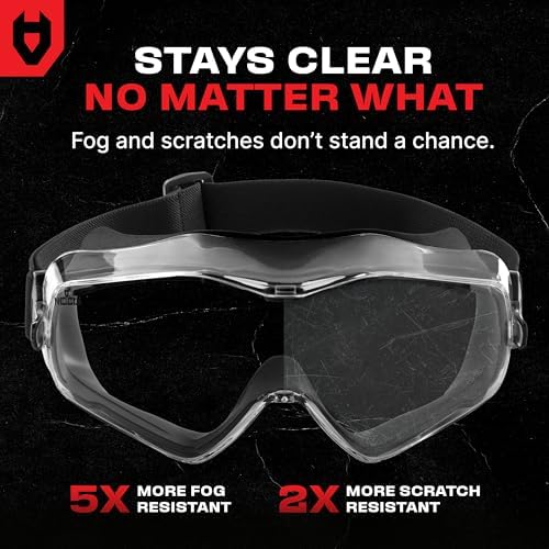 NoCry Safety Face Shield Mask for Work with Premium Anti Fog and Anti Scratch Technology — Durable ANSI Z87+ Certified Grinding Face Shield with Extreme Impact Resistance