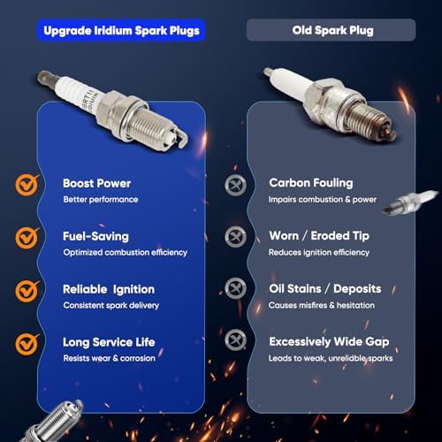 ECCPP Platinum Iridium Spark Plugs 6PCS for Toyota for Camry 2.2L/L4