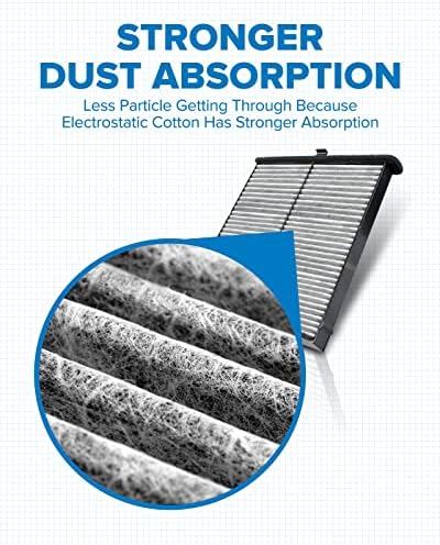 PHILTOP CF11811 HEPA Cabin Air Filter for Mazda