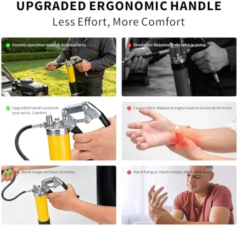 Heavy Duty Grease Gun Kit, 8000 PSI Pistol Grip Grease Gun