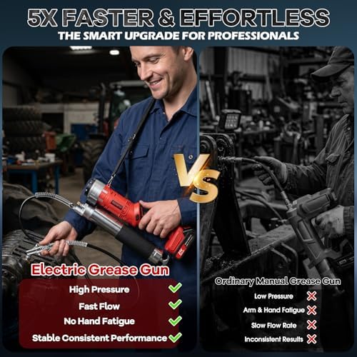 2-in-1 Electric Grease Gun Kit, 12500 PSI, 5.3 oz/min Fast High-Flow, 2×2.0Ah Batteries, LED Light, 39.4” Hose, Heavy Duty Grease Gun for Auto Repair Shops, Farm Equipment, Trucks & Heavy Equipment