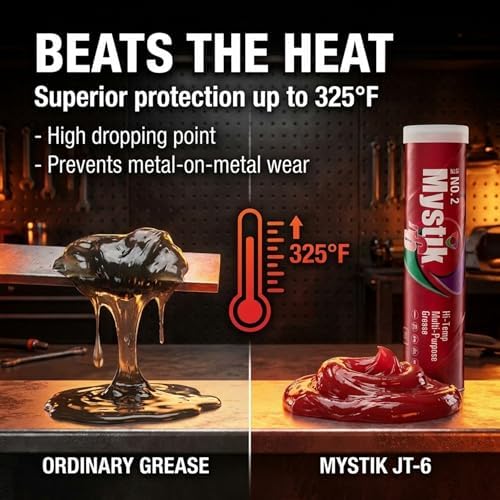 Mystik JT-6 High Temp Grease Tubes for Grease Gun, Multi Purpose Red Lithium Complex, NLGI 2, Wheel Bearing Grease, 14 oz, 10 Pack