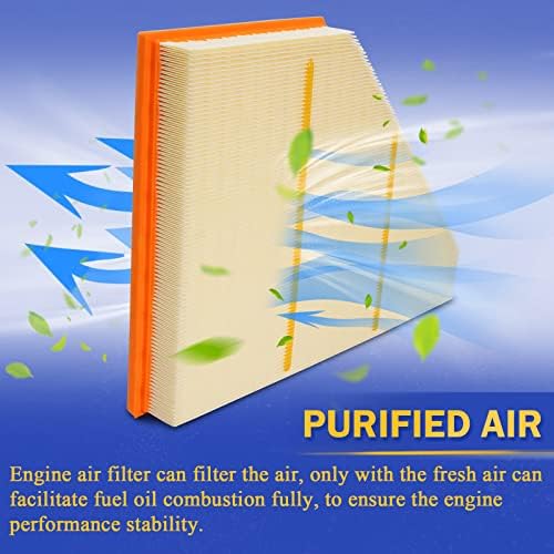 Engine Air Filter Kit for 2018-2022 Chevy Traverse / 2017-2022 GMC Acadia