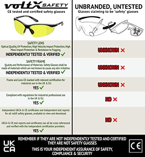 voltX CONSTRUCTOR Yellow Full Lens Reading Safety Glasses +1.0 Dioptre
