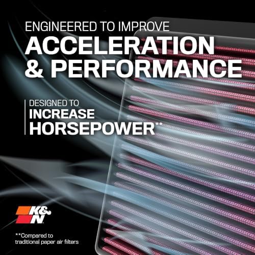 K&N Engine Air Filter: High Performance, Powersport Air Filter, YA-6008
