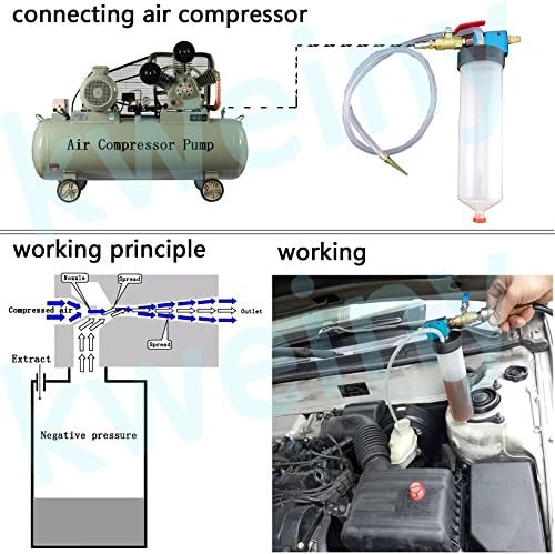 Pneumatic Fluid Extractor Drainers for Brake Clutch Power Steering