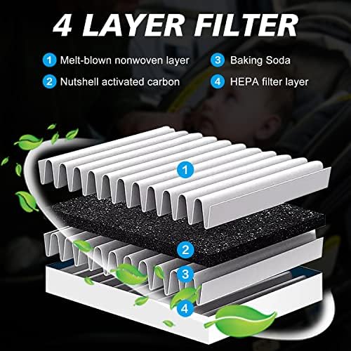 Capume 2PCS Cabin Engine Air Filter Kit Fits for 2018-2025 2026 Camry Hybrid,Avalon Hybrid,RAV4 Hybrid,Corolla,Highlander Hybrid,Sienna,Venza,COROLLA CROSS,ES300h,RX350h,NX450h+,CA12289,CF12157