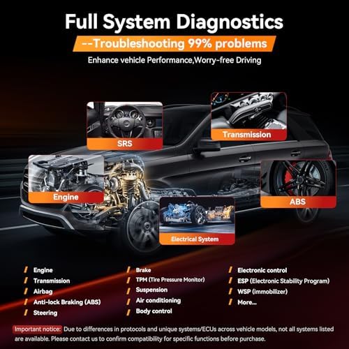 iCarsoft MBII for Mercedes Benz, Reads and Clears Trouble Codes, EPB,SAS, ETC Reset