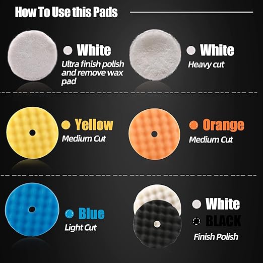 Buffing Polishing Pads, ZFE 6Pcs 5"(125mm) Waffle Foam Buffing Pads Polishing Pads Wool Pad Kit for 5Inch Backing Plate RO/DA/GA Car Polisher (7Pcs 5Inch Waffle Polishing Pad, 5 Inch (125mm))