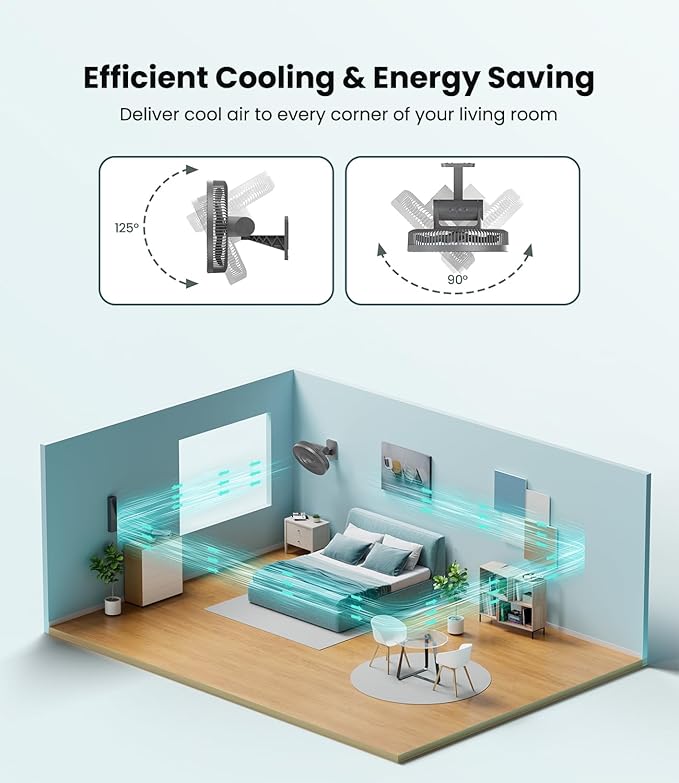 LEMOISTAR 12" Wall Mounted Fan with Remote Control, 90° Oscillating, 4 Speeds Timer and Adjustable Tilt, 8.2ft Cord, Quiet, Ideal for Home, Bedroom, Gym, Garage, RV, Office-Grey