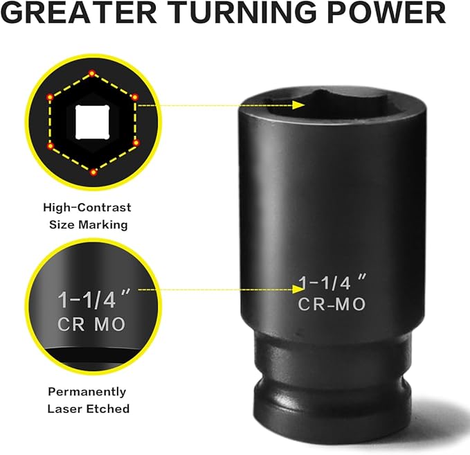 3/4 Inch Drive Deep Impact Socket Set,6-Point,SAE(1"to 1-1/2"),8 Pcs,Cr-Mo.Heavy Duty Impact Socket Set.