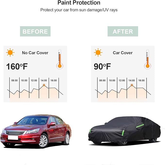 Car Cover Custom Fit for Honda Accord Sedan/Coupe (2001-2023)，All Weather 210T Windproof Car Covers with Windproof Strap and Driver Door Zipper,Sun Snow Rain Dust Protection