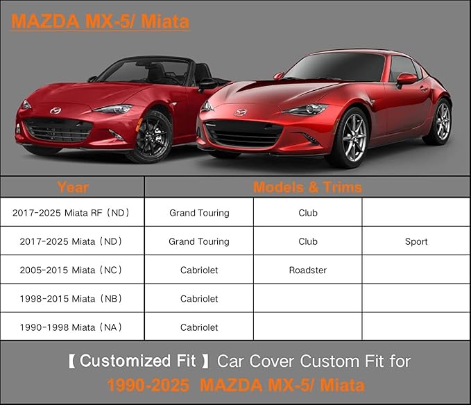 Kayme 6 Layers Car Cover Custom Fit for Mazda Miata MX-5 MX5 (1990-2025) Waterproof All Weather for Automobiles, Outdoor Full Cover Rain Sun UV Protection.Sliver