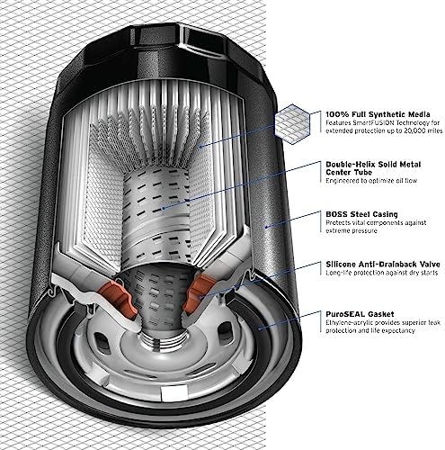 Purolator PBL14476 PurolatorBOSS Maximum Engine Protection Spin On Oil Filter Compatible With Toyota Corolla, Camry, Prius, Yaris, Sienna, C-HR, Prius C, Prius Prime, Pontiac Vibe and Scion xB