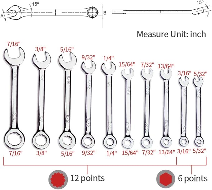 SPEEDWOX Mini SAE Wrench Set, 10-Piece, Open/Box End, Made of High Carbon Steel, Heat Treated for Strength and Durability