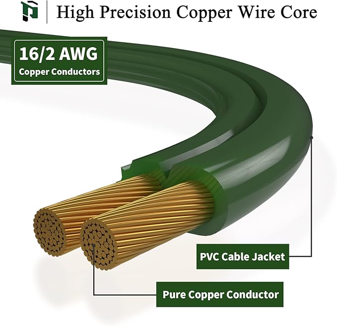 PLUGTUL Indoor Green Extension Cord 6 Feet, 3-Outlet Household Extension Cord, 2 Prong, 16 Gauge, 3 Polarized Outlets with Safety Cap Protect for Home Office, 16/2 SPT-2 ETL Listed…
