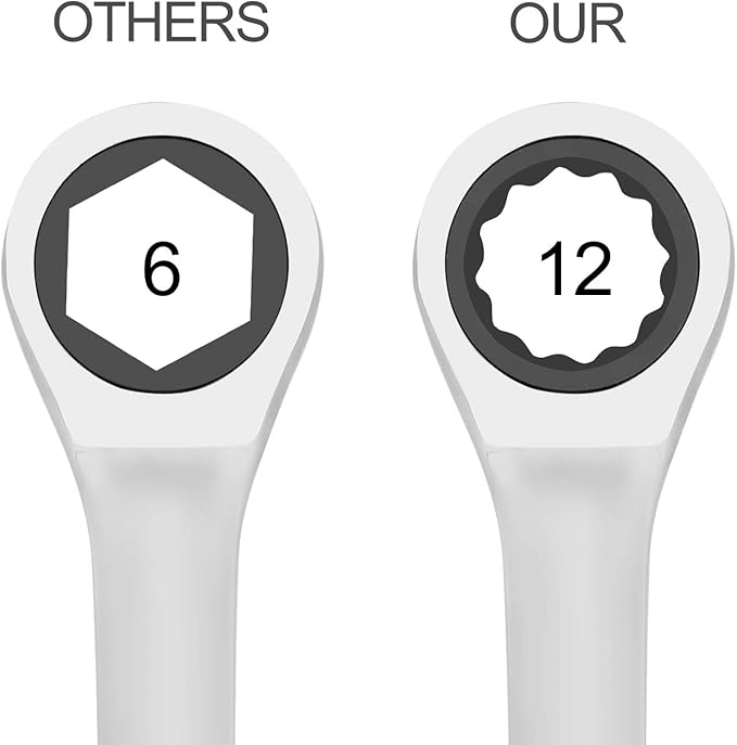 KINJOEK 2PCS 13mm Ratcheting Combination Wrenches Metric, 12-Point Design 72-Tooth Ratchet Gear Spanner