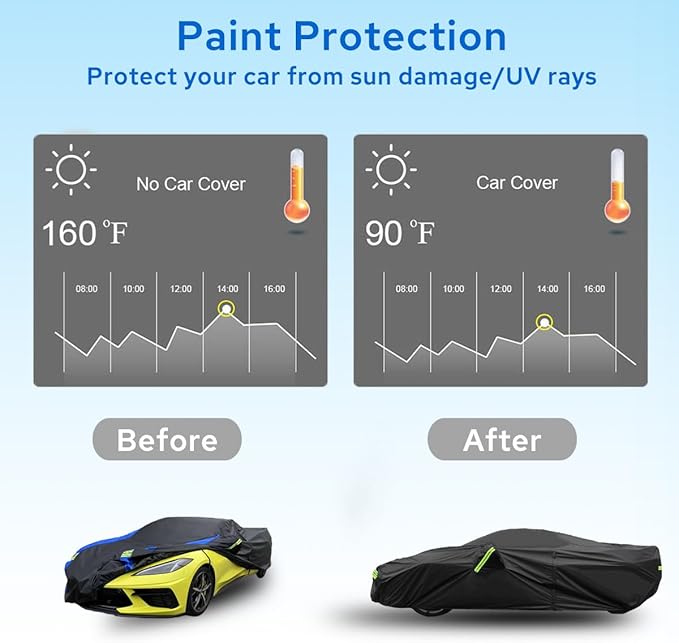 Avecrew for Chevrolet Corvette C8 Car Cover Waterproof All Weather for Automobiles, Outdoor Full Exterior Covers Fit 2020-2026 Corvette C8 with Windproof Strap and Driver Door Zipper