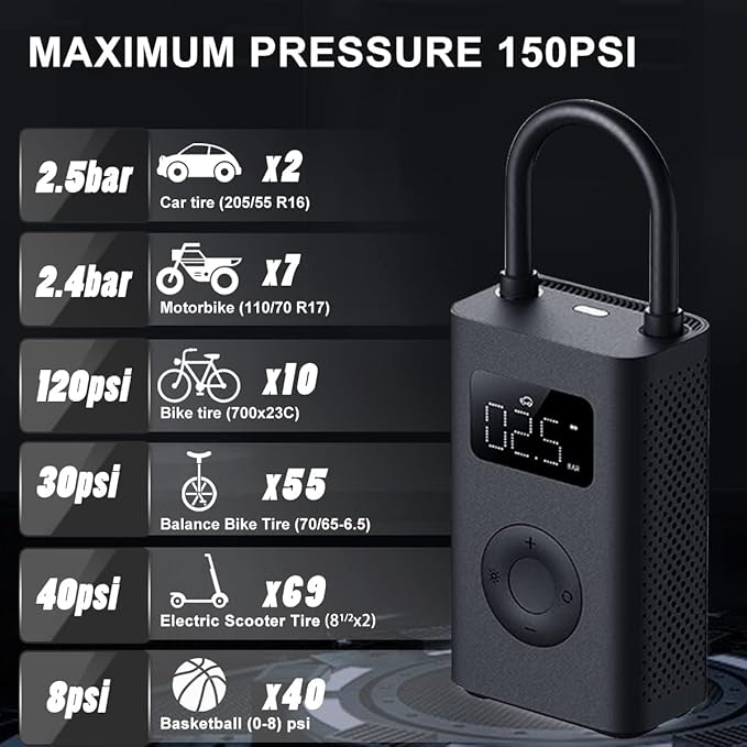 Xiaomi Portable Electric Air Compressor, 150 PSI Tire Inflator for Car, Scooter, Bike Tires and Balls - Cordless with Digital Pressure Detection