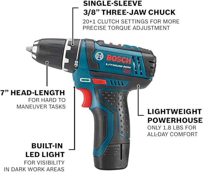 Bosch 12V Max Cordless 2-Tool Combo Kit with Drill/Driver and Impact Driver (CLPK22-120)