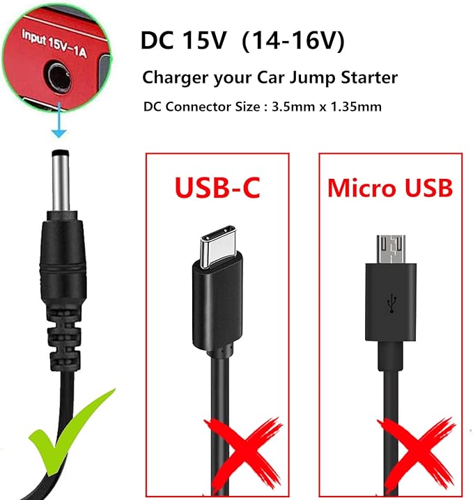 15V 1A Power Supply Charger for Car Jump Starter, Peak 450A 500A 600A 800A 1000A for Auto Battery Booster Schumacher TACKLIFE T6 DBPOWER DJS50 GOOLOO Power Supply