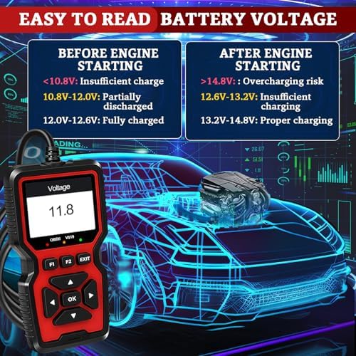 Professional OBD2 V519 Scanner - 2026 Upgraded OBDII + CAN Code Reader, Live Data, Battery Test, 40000+ DTC Library, I/M Readiness, Check Engine Light & Smog Test - All Vehicles After 1996