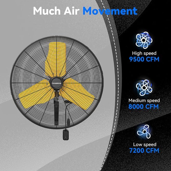 Pro 24" Industrial Wall Mount Fan, 9500 CFM High Velocity Metal Wall Fan, IP44 Waterproof Oscillating 3-Speed Outdoor Commercial Fan for Garage, Warehouse, Patio, Workshop