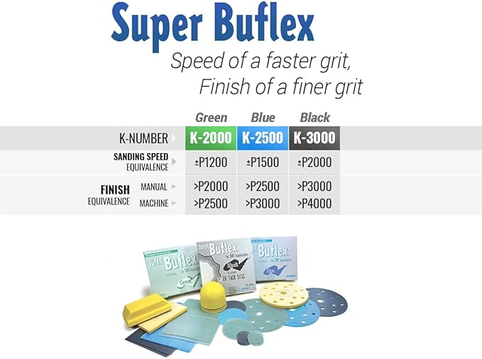Super Buflex Flexible Dry Sanding Sheets, Green K-2000, Hook & Loop, 191-1532, 25 Sheets