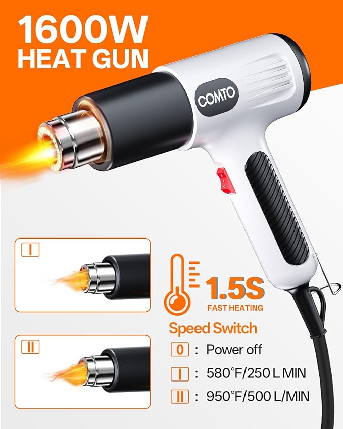 1600W Heat Gun, Hot Air Gun with 2 Temp Settings, 4 Nozzles, Overheat Protection, for Shrink Tubing, Shrink Wrap, Crafting, Resin, and DIY Projects - White