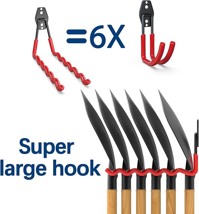 3-H Garage Wall Hooks 20 Pack,Garage Hooks Heavy Duty,Garage Storage Hooks for Hanging and Organizing Garden,Lawn,Yard Tools,Chairs,Ladders,Weed Eater,Shovel,Blower(Red)